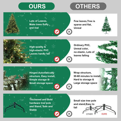 6.5 FT Pre-Lit Artificial Christmas Tree with 450 Warm White Lights | 2225-Tip PE+PVC Hinged Pine with Memory Wire Branches & Foldable Stand