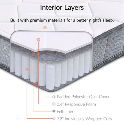 Kate 8" Full Mattress by Modway