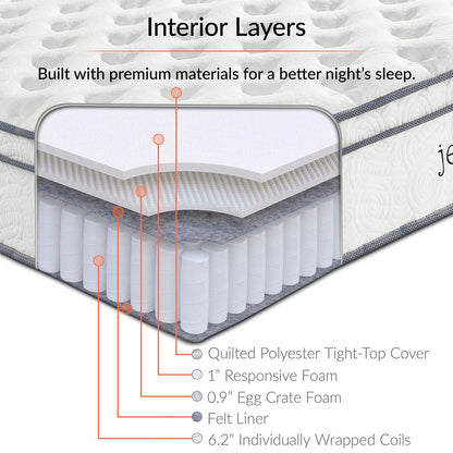 Jenna 8" Innerspring and Foam Queen Mattress by Modway
