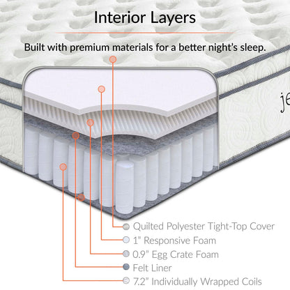 Jenna 10" Innerspring and Foam Twin XL Mattress by Modway