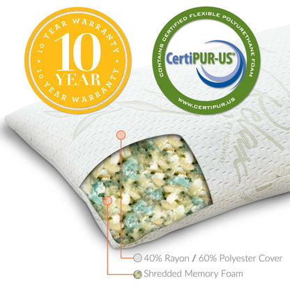 Relax Size King Pillow by Modway
