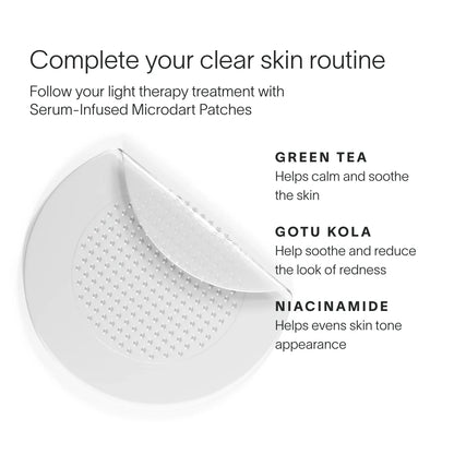 Bye Acne: 3-Minute Pimple Spot Treatment