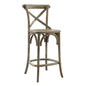 Gear Counter Stool