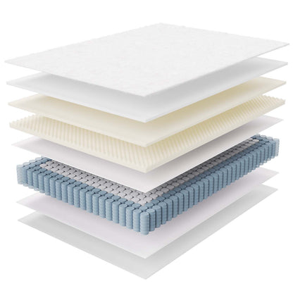 Jenna 12" Innerspring and Foam Full Mattress by Modway