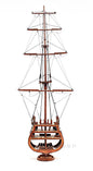 USS Constitution Cross Section