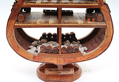 USS Constitution Cross Section